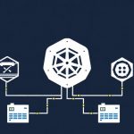 Контейнеризация на базе Kubernetes: как собрать надежную и управляемую платформу приложений